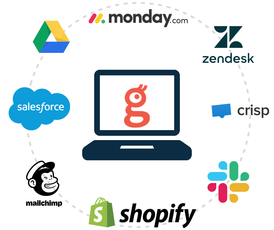 Glances is the hub for all your SaaS applications Glances is the hub for all your SaaS applications