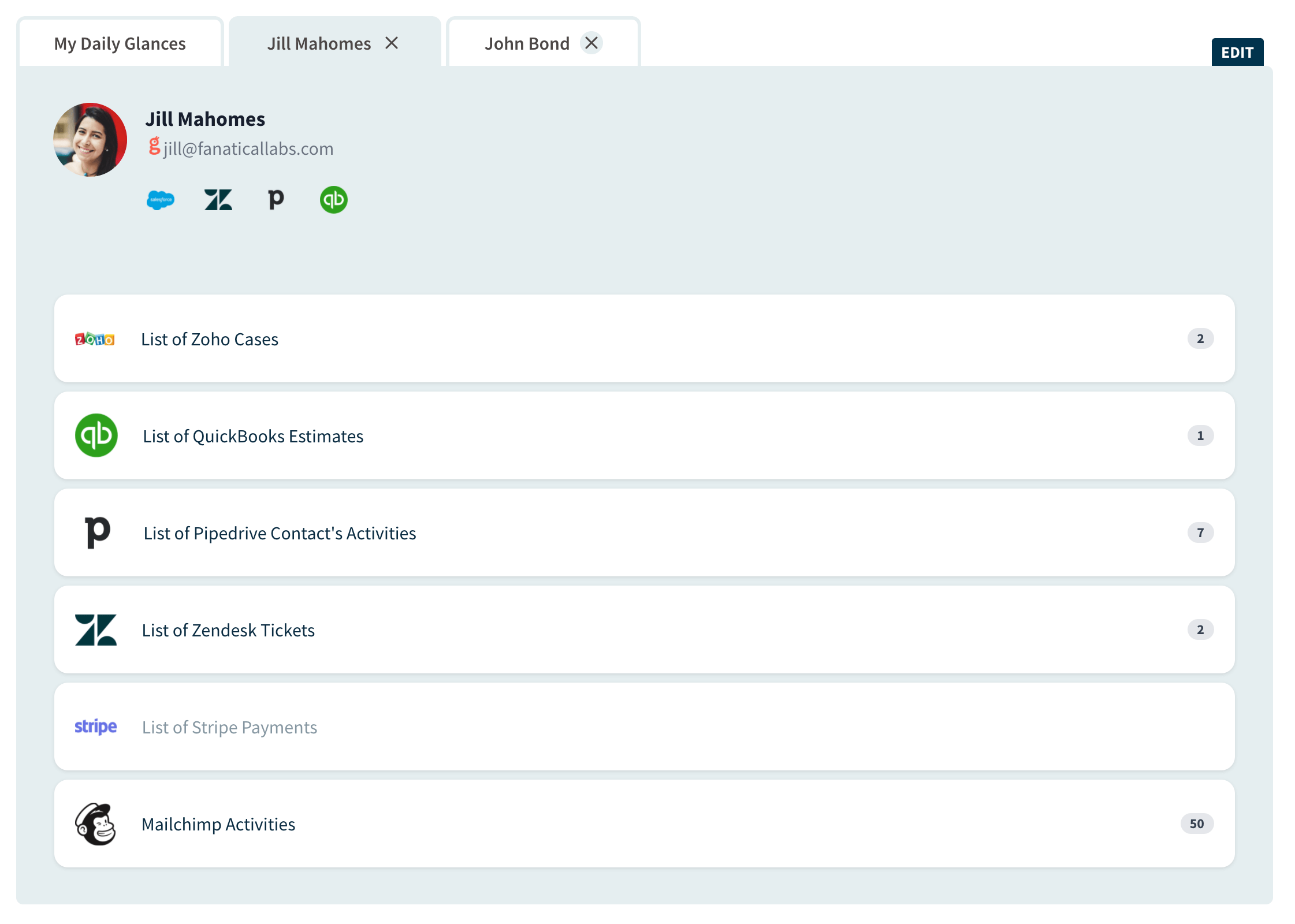 ZOHO Glances Widget